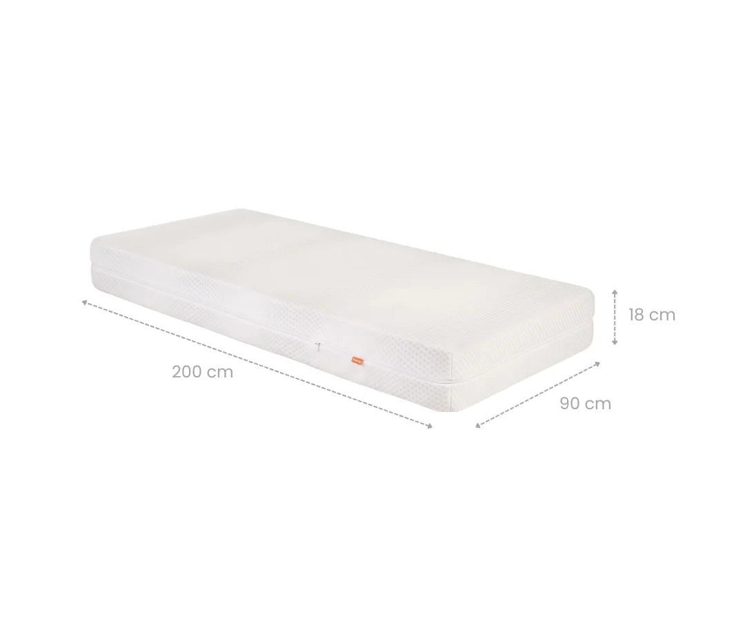 #gr-e_90-200-cm