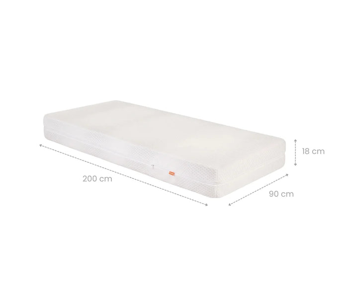 #gr-e_90-200-cm