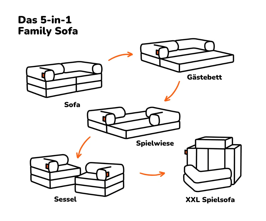#farbe_cord-senf-gelb