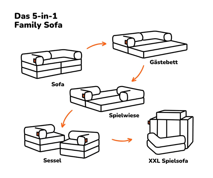 #farbe_cord-senf-gelb